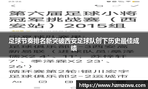 足球节奏排名新突破西安足球队创下历史最佳成绩