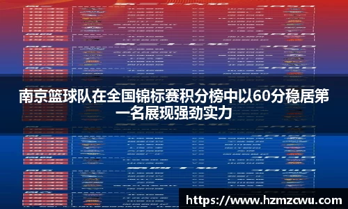 南京篮球队在全国锦标赛积分榜中以60分稳居第一名展现强劲实力