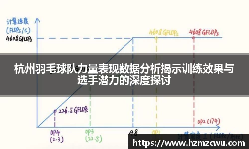 杭州羽毛球队力量表现数据分析揭示训练效果与选手潜力的深度探讨