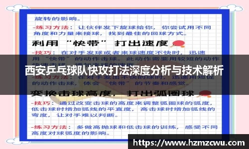 西安乒乓球队快攻打法深度分析与技术解析