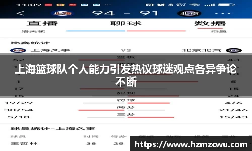上海篮球队个人能力引发热议球迷观点各异争论不断