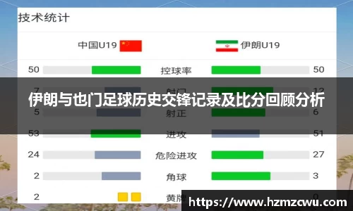 betway必威西汉姆联